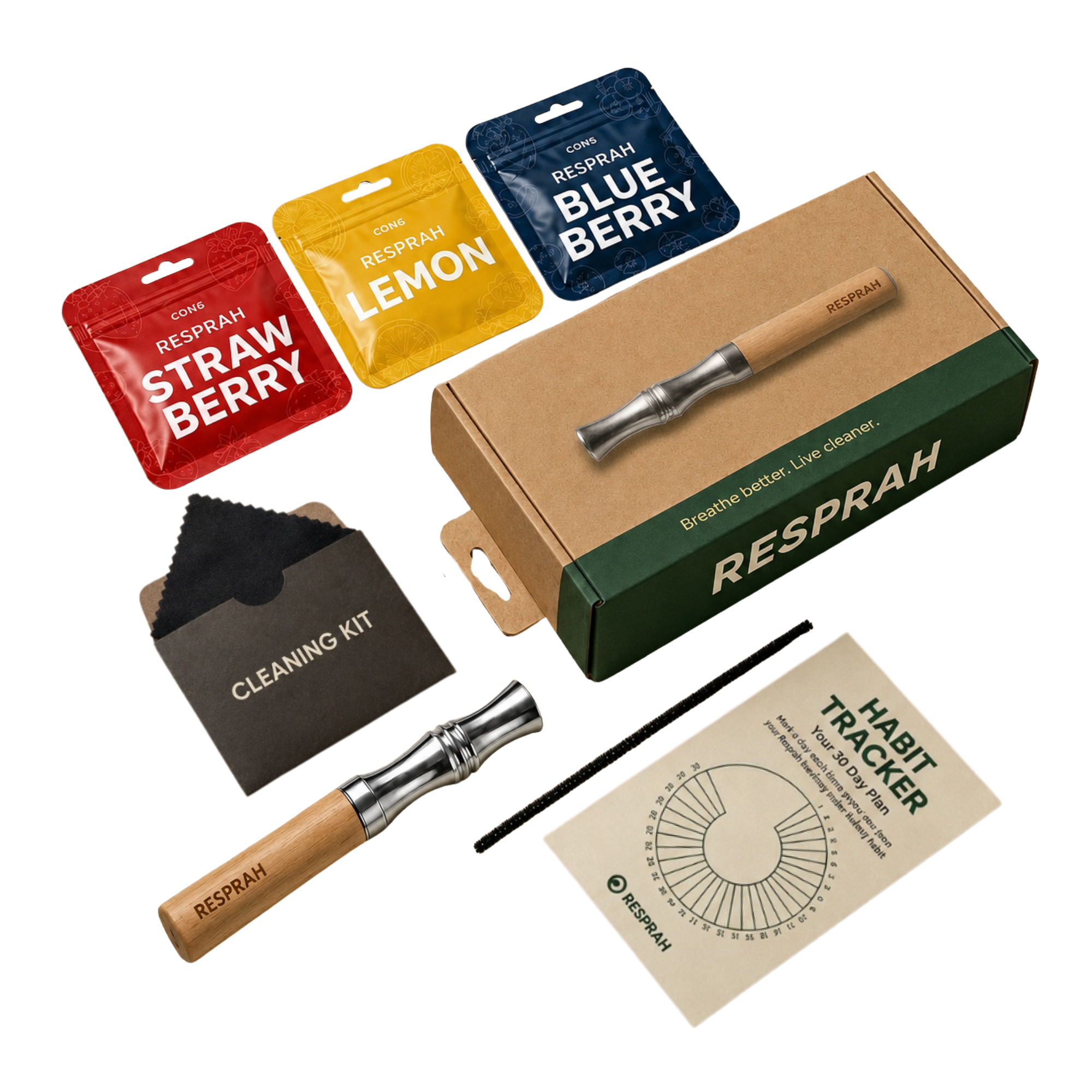 Resprah™ | Quit Kit