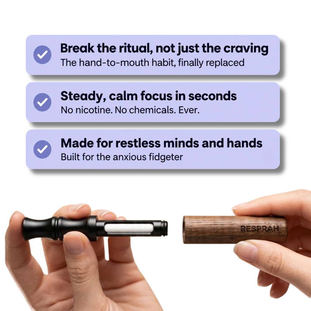 Resprah™ | Quit Kit