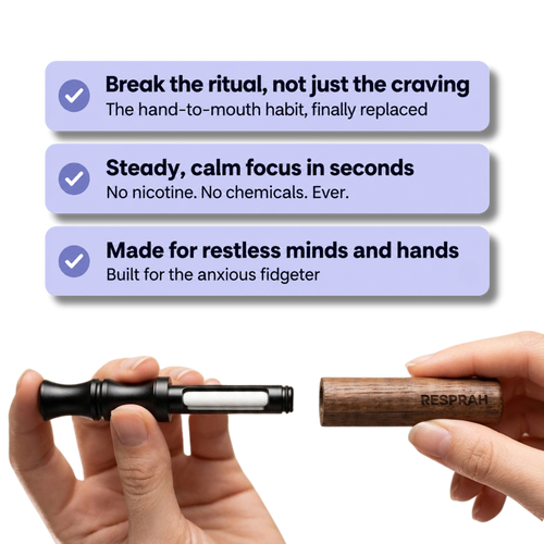 Resprah™ | Quit Kit