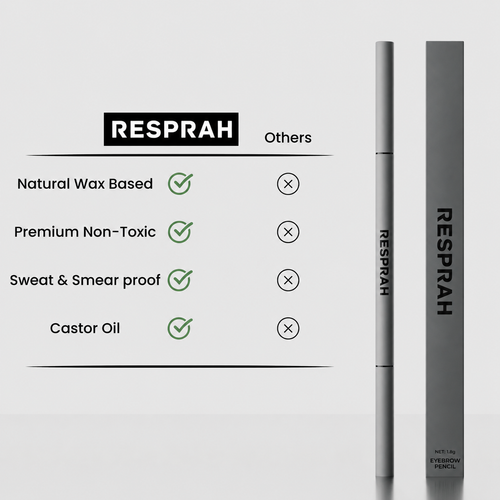 Resprah™ | FillFix Pen
